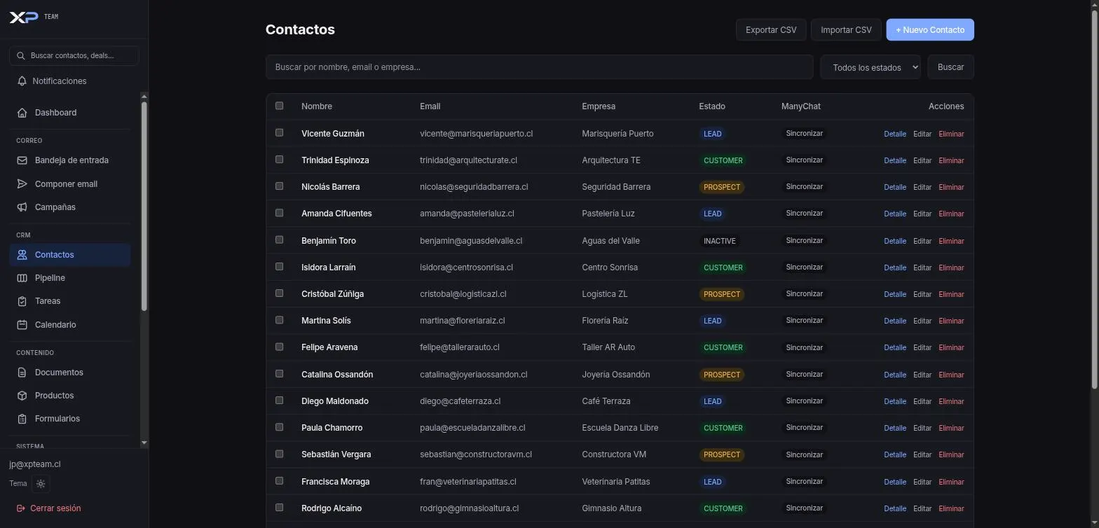 Tabla de contactos de XPTeam con columnas de nombre, estado (lead, prospecto, cliente) y última actividad.